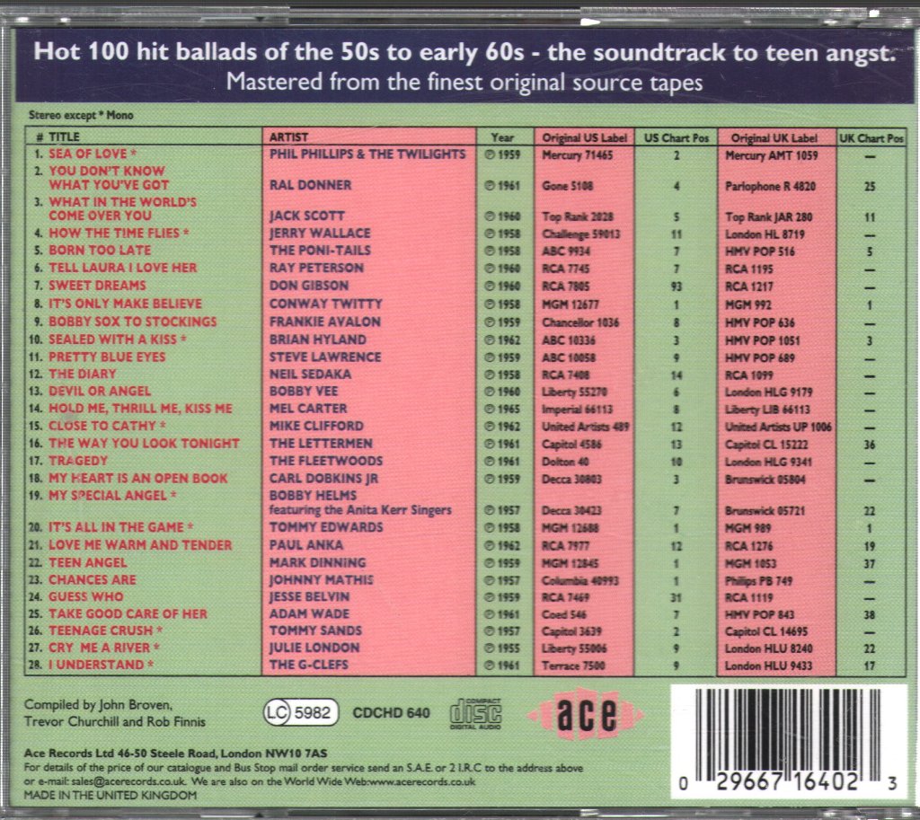 Various Artists - Teenage Crush - Cd