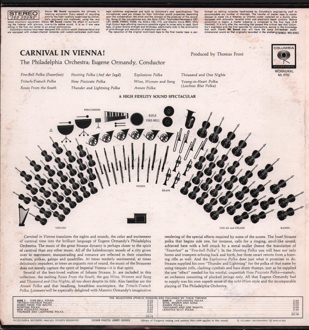 Eugene Ormandy / Philadelphia Orchestra - Carnival In Vienna - Lp