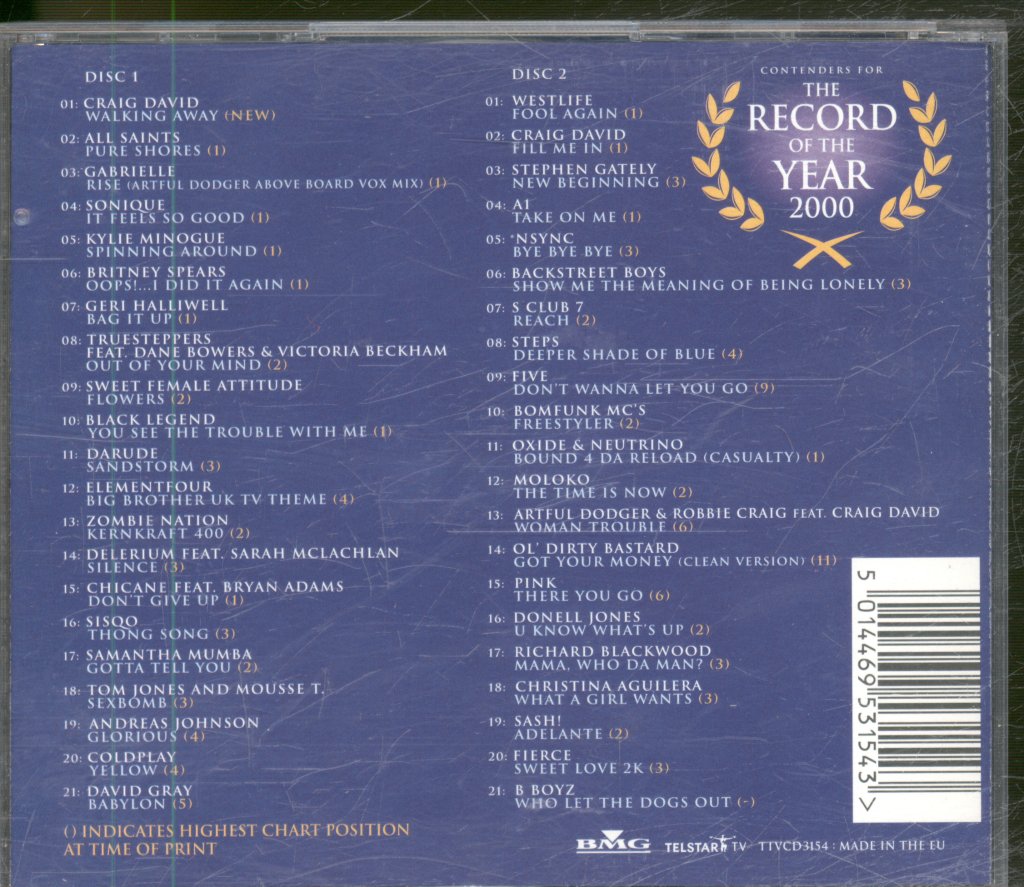 Various Artists - Contenders For The Record Of The Year 2000 - Double Cd