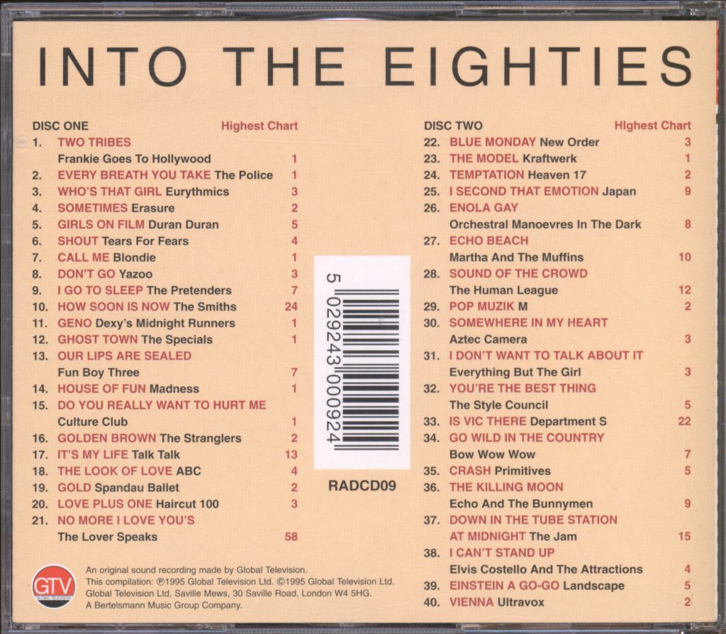 Various Artists - Into The Eighties - Double Cd