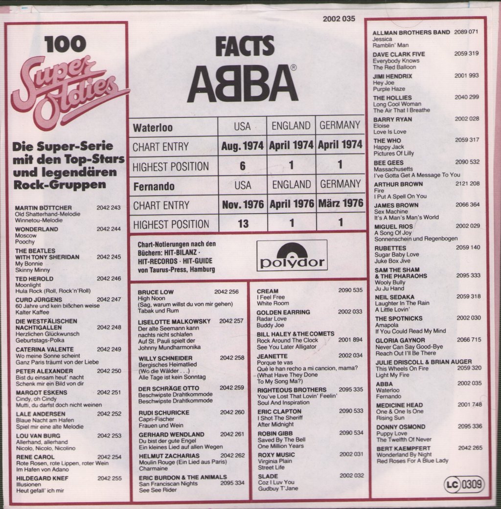 ABBA - Waterloo/Fernando - 7 Inch