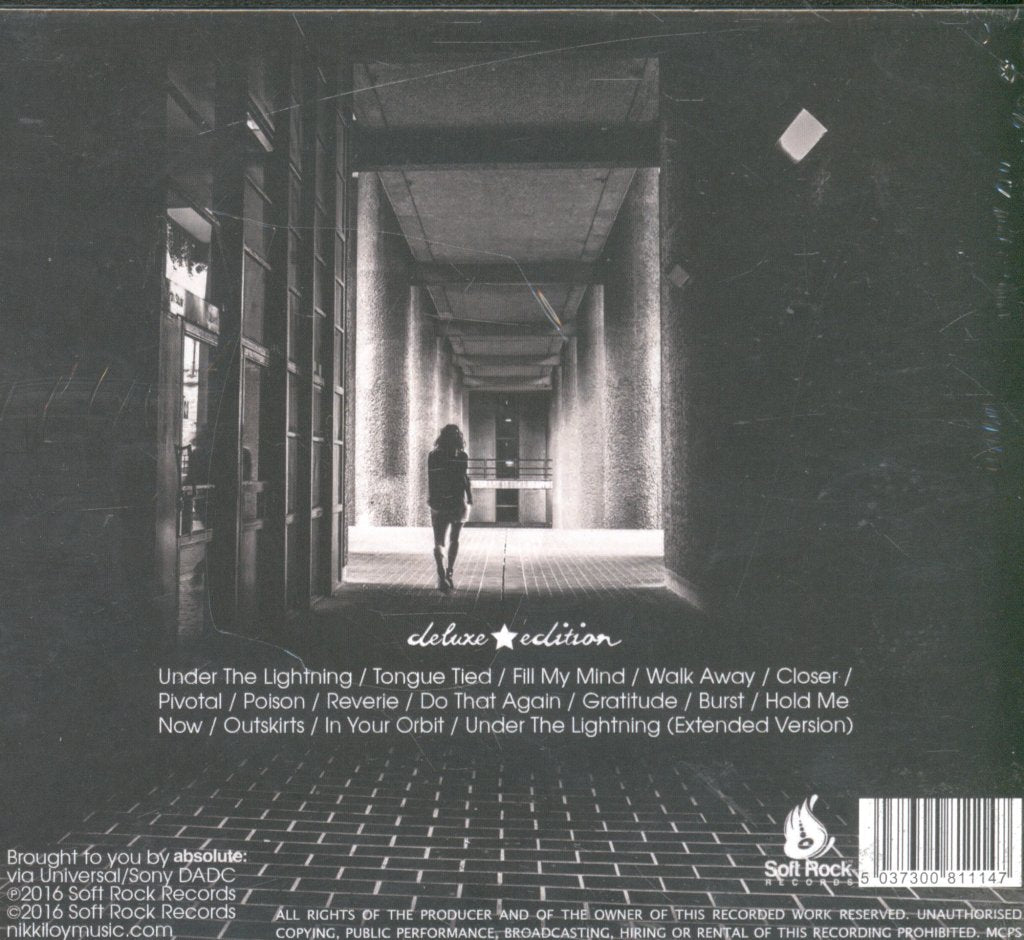 Nikki Loy - Pivotal - Cd