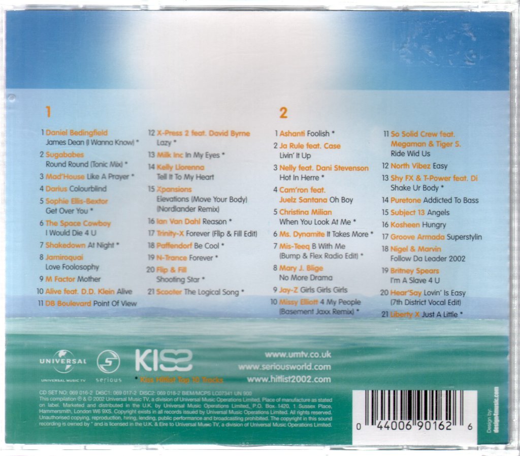 Various Artists - Kiss Hitlist Summer 2002 - Double Cd