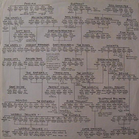Various - Honey For Tea (A Selection Of Cambridge Bands) - Lp