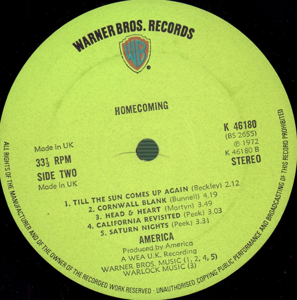 America - Homecoming - Lp