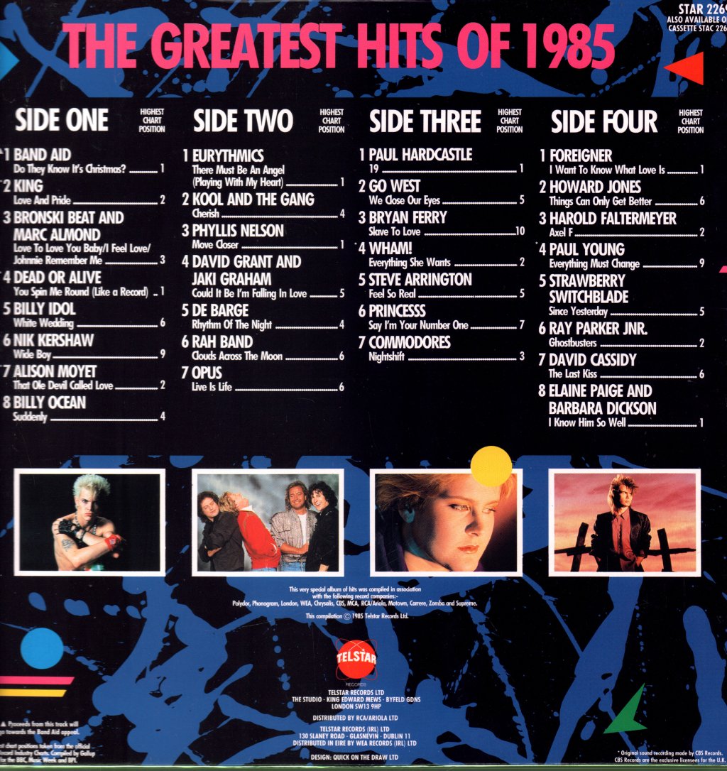 Various Artists - Greatest Hits Of 1985 - Double Lp