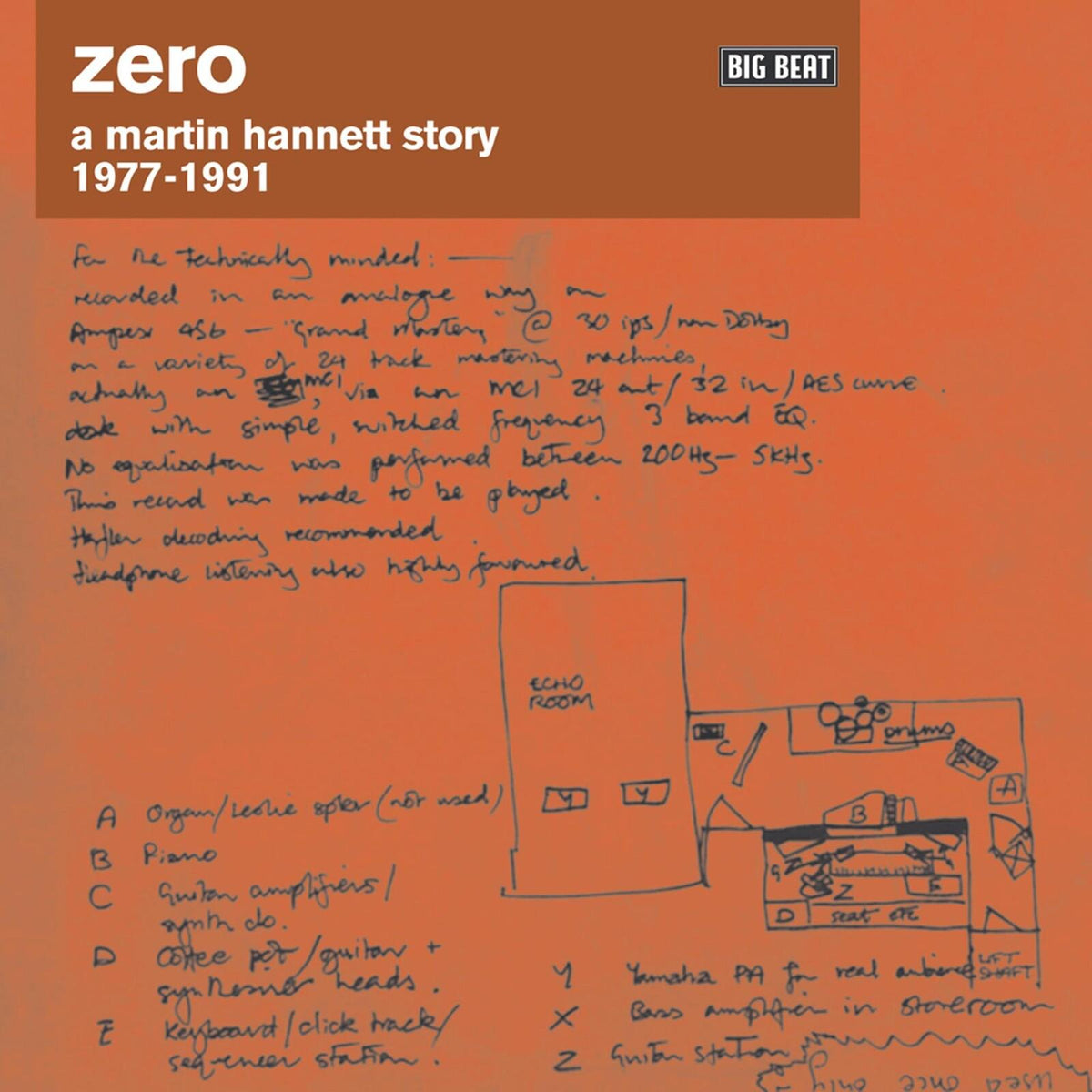Various Artists - Zero: A Martin Hannett Story 1977-1991 - Cd