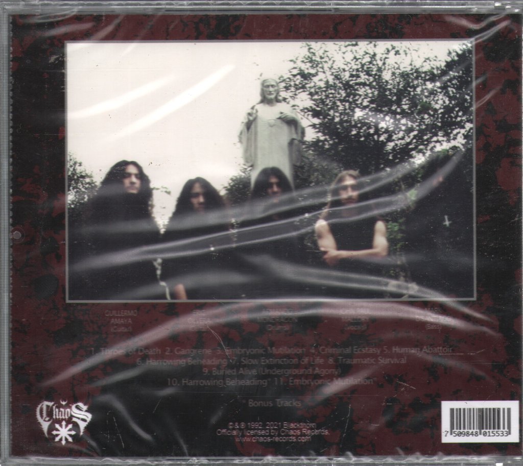 Blackthorne - Rotten Ways Of Human Misery - Cd