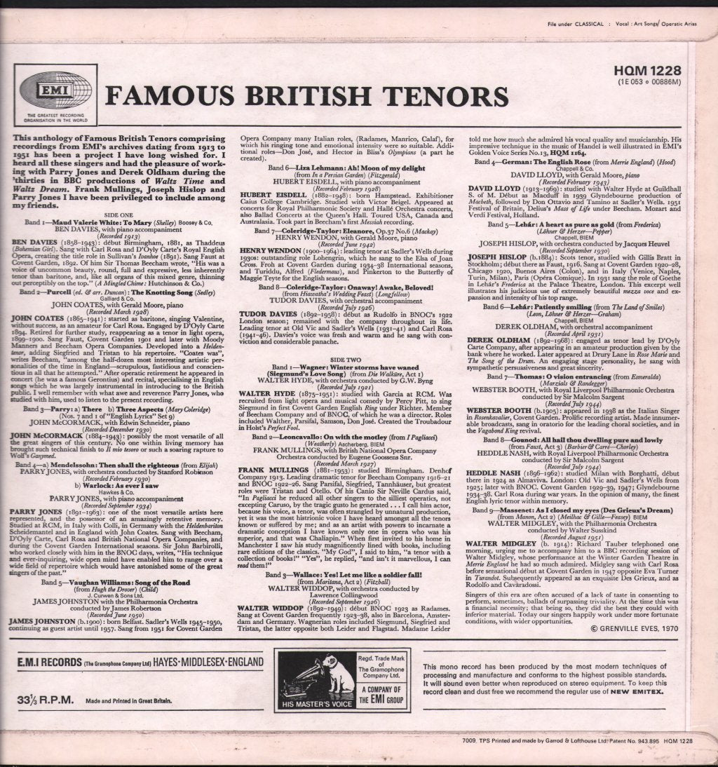 Various Artists - Famous British Tenors - Lp