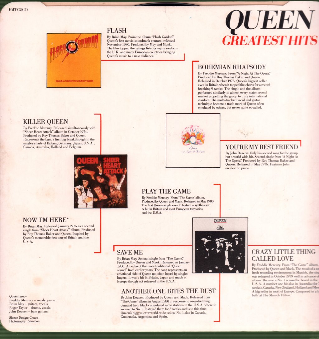 Queen - Greatest Hits - Lp