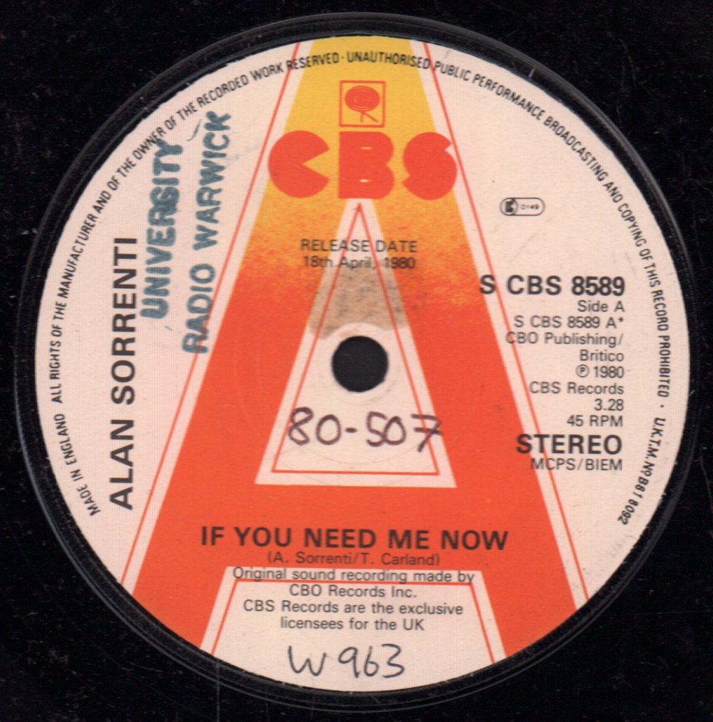 Alan Sorrenti - If You Need Me Now - 7 Inch