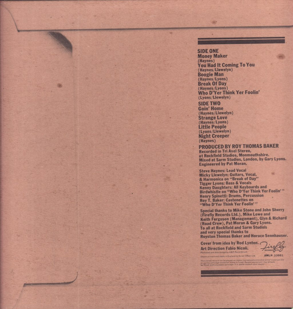 Hustler (70'S Artist) - Play Loud - Lp