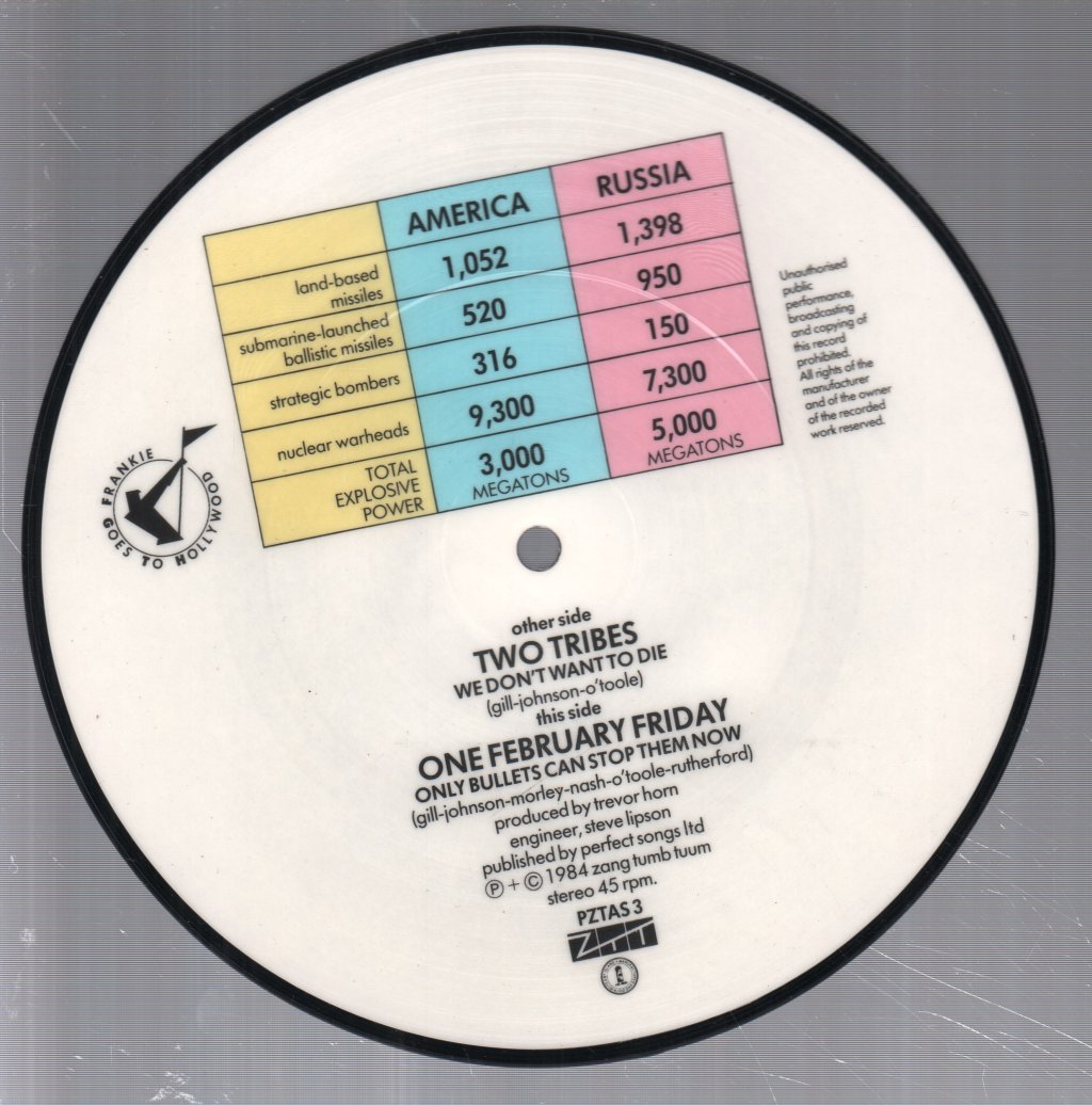 Frankie Goes To Hollywood - Two Tribes - 7 Inch