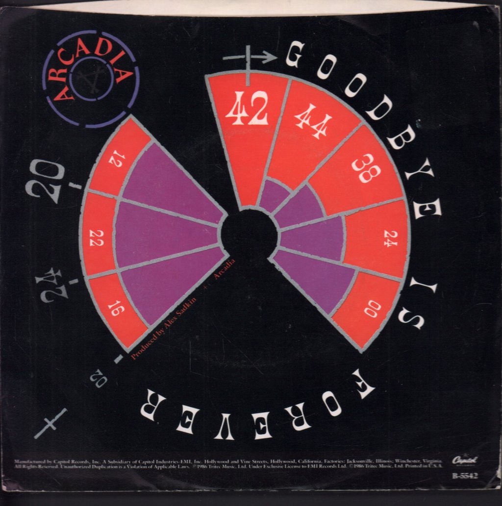 Arcadia (80'S Pop) - Goodbye Is Forever - 7 Inch