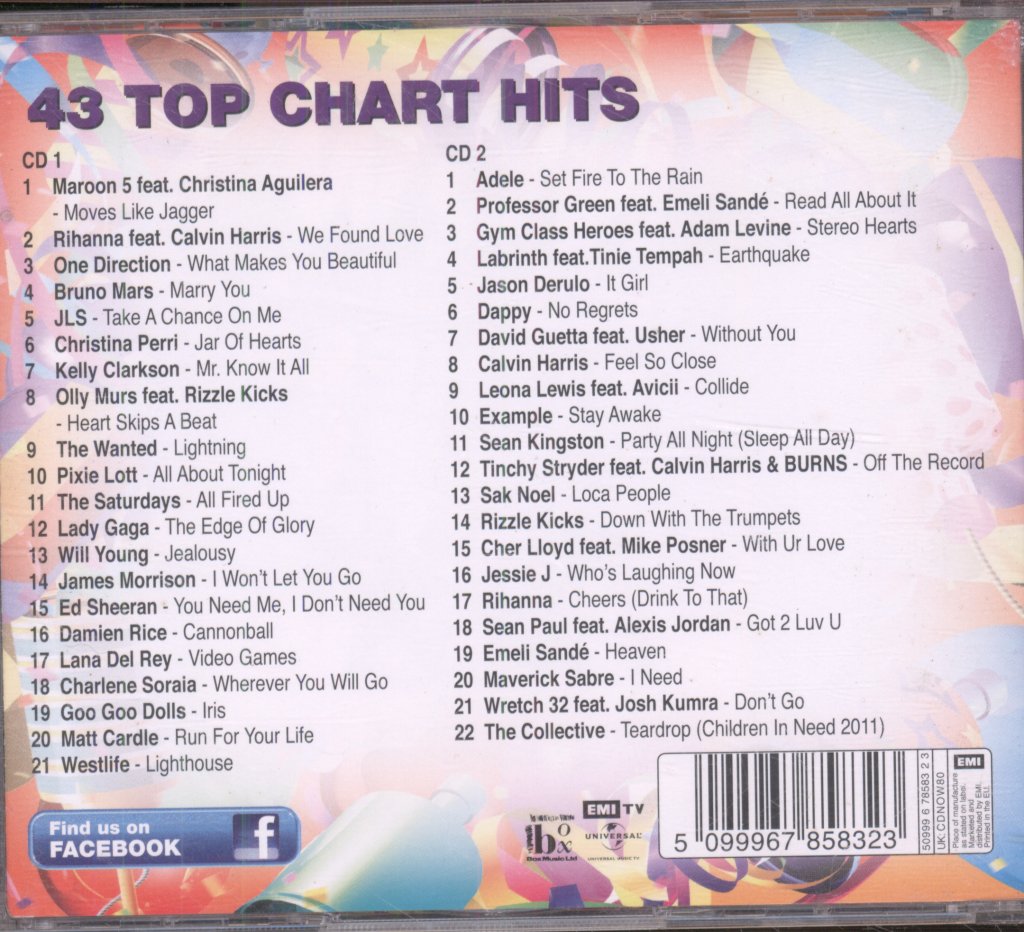 Various Artists - Now That's What I Call Music! 80 - Double Cd