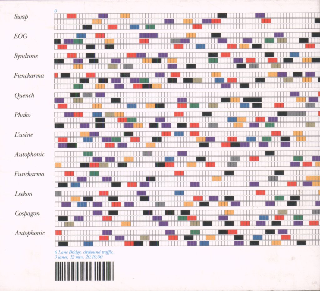 Various Artists - Nummer Drie - Cd
