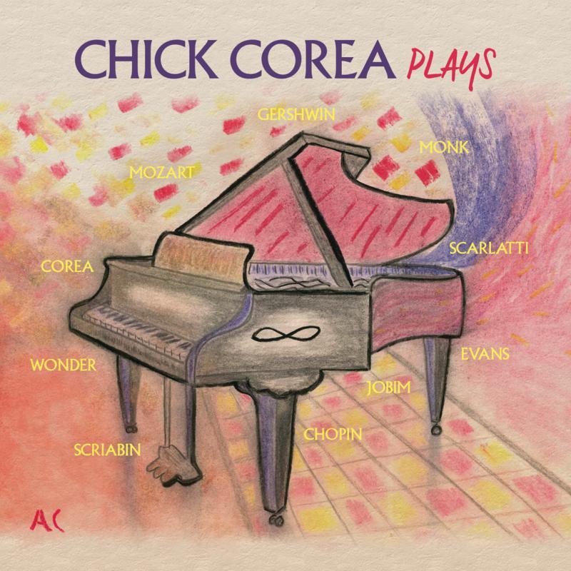 Chick Corea - Plays - Double Cd