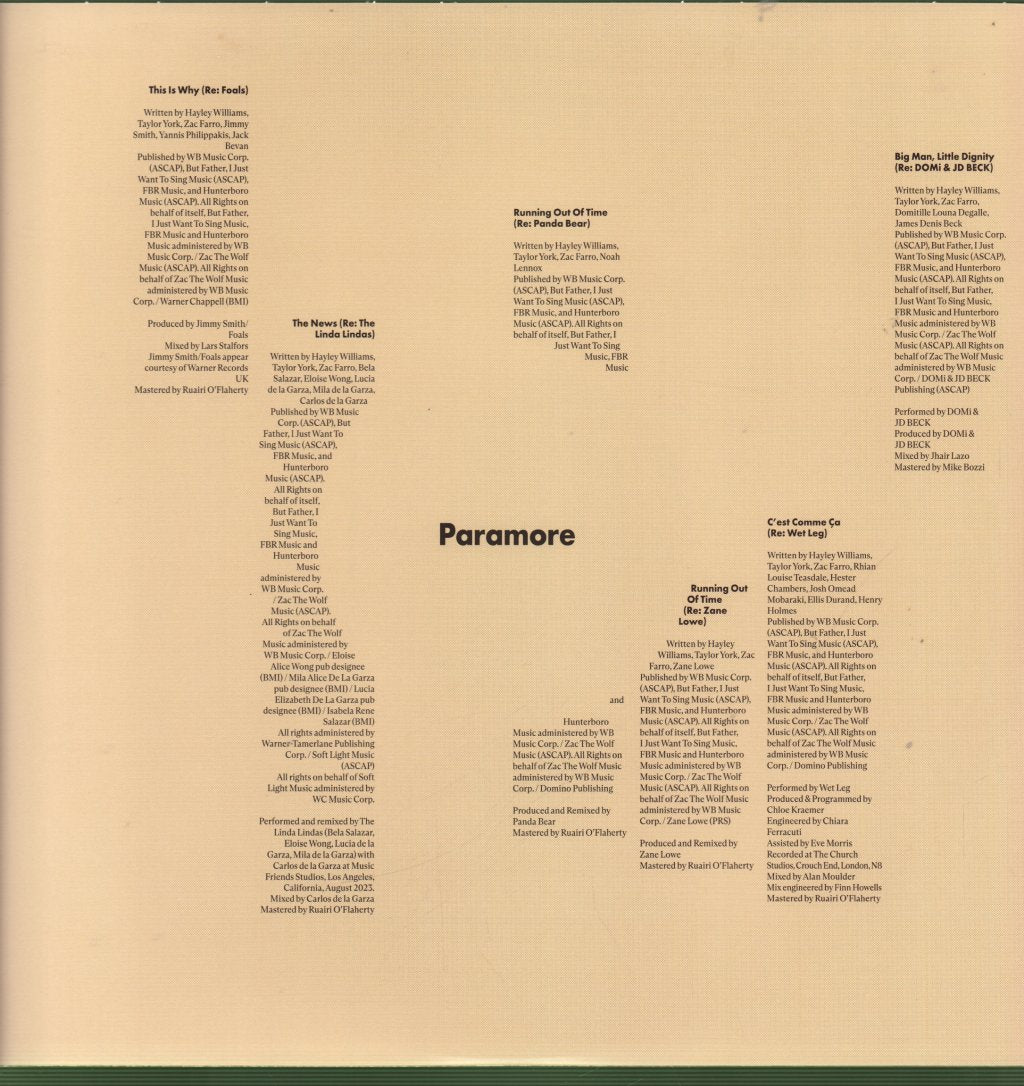 Paramore - RE: This is Why (Remix Album) - Lp