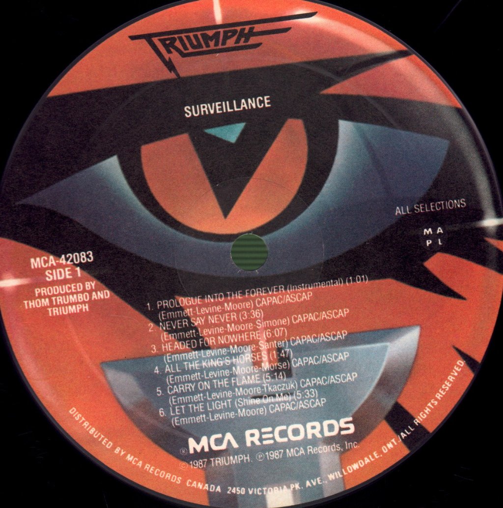 Triumph - Surveillance - Lp