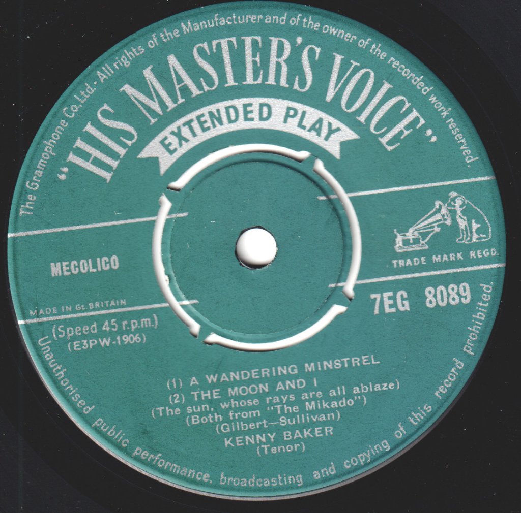 Kenny Baker - Kenny Baker Successes - 7 Inch