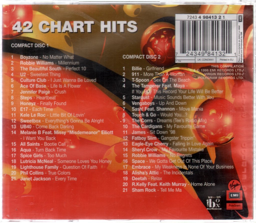 Various Artists - Now That's What I Call Music! 41 - Double Cd