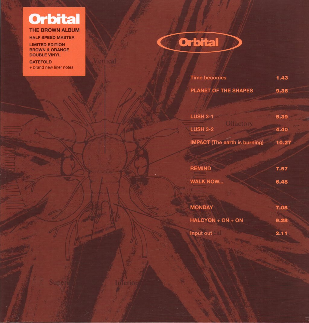 Orbital - Orbital (The Brown Album) - Double Lp