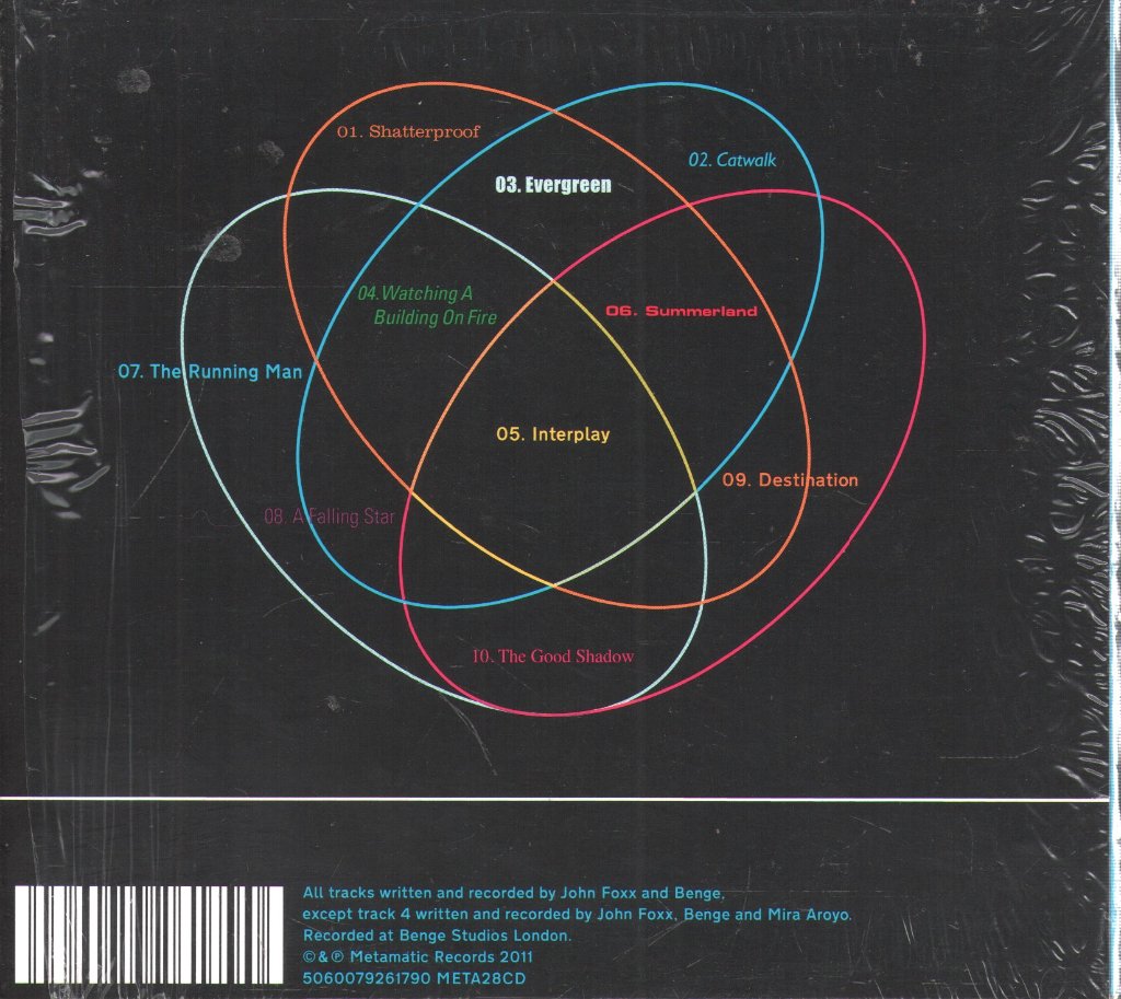John Foxx And The Maths - Interplay - Cd