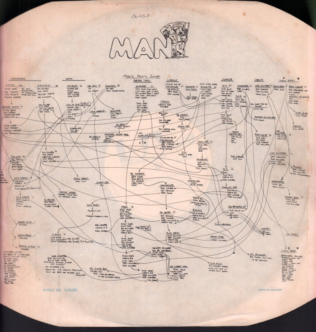 Man (Welsh Progressive Rock Group) - Be Good To Yourself - Lp