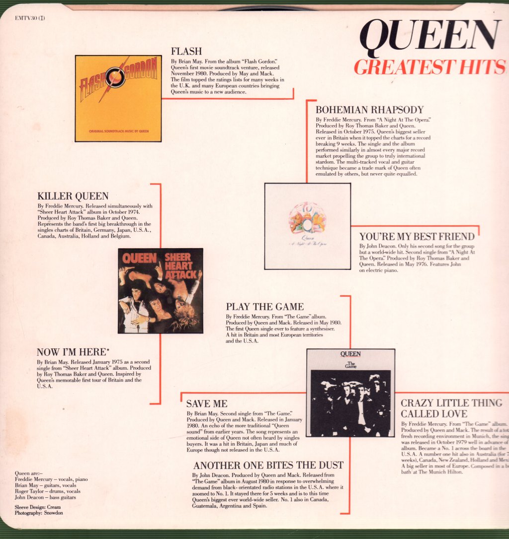 Queen - Greatest Hits - Lp