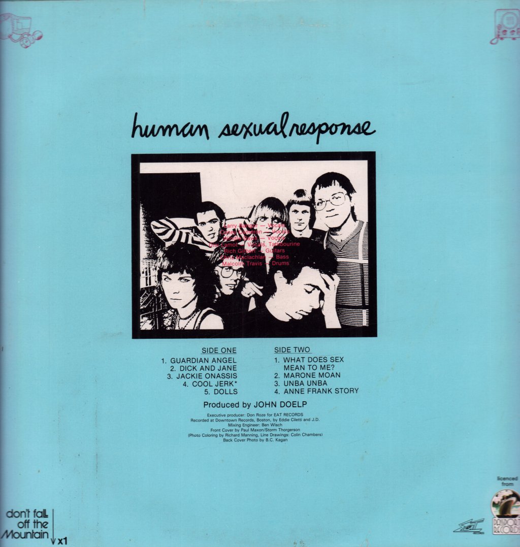 Human Sexual Response - Figure 14 - Lp