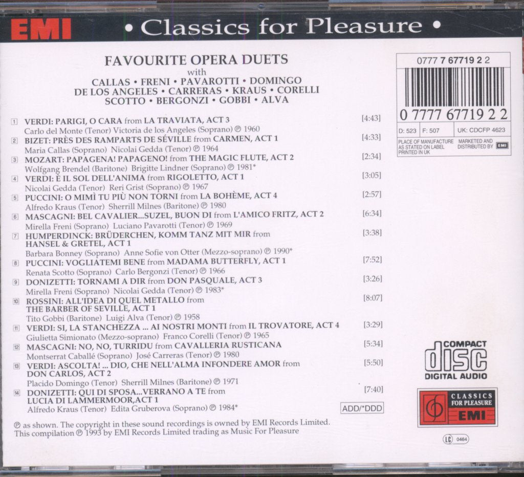 Various Artists - Favourite Opera Duets - Cd