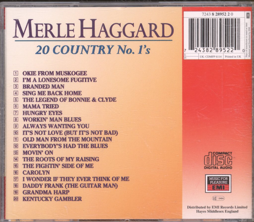 Merle Haggard - 20 Country No. 1's - Cd