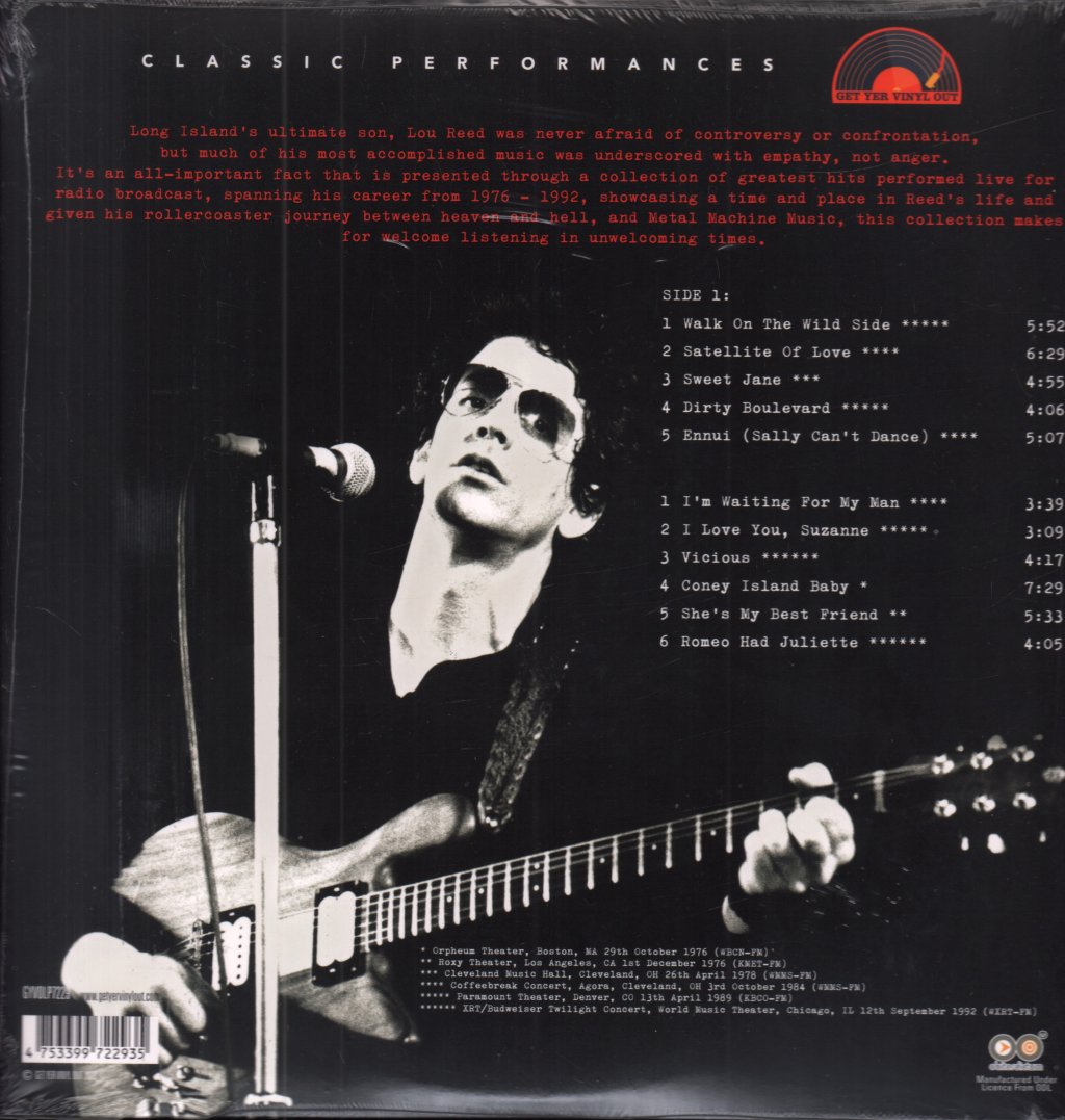 Lou Reed - Greatest Hits... Live - Lp