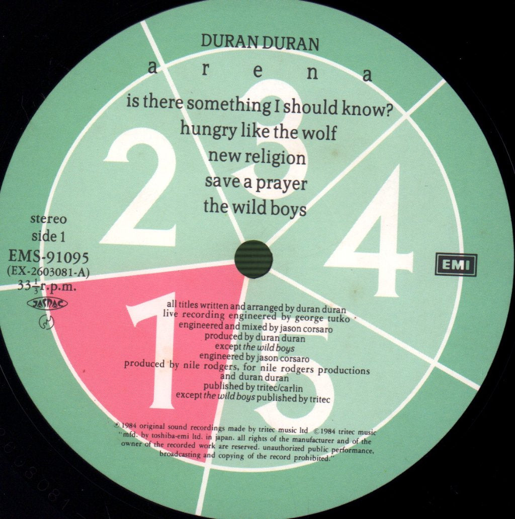 Duran Duran - Arena - Lp