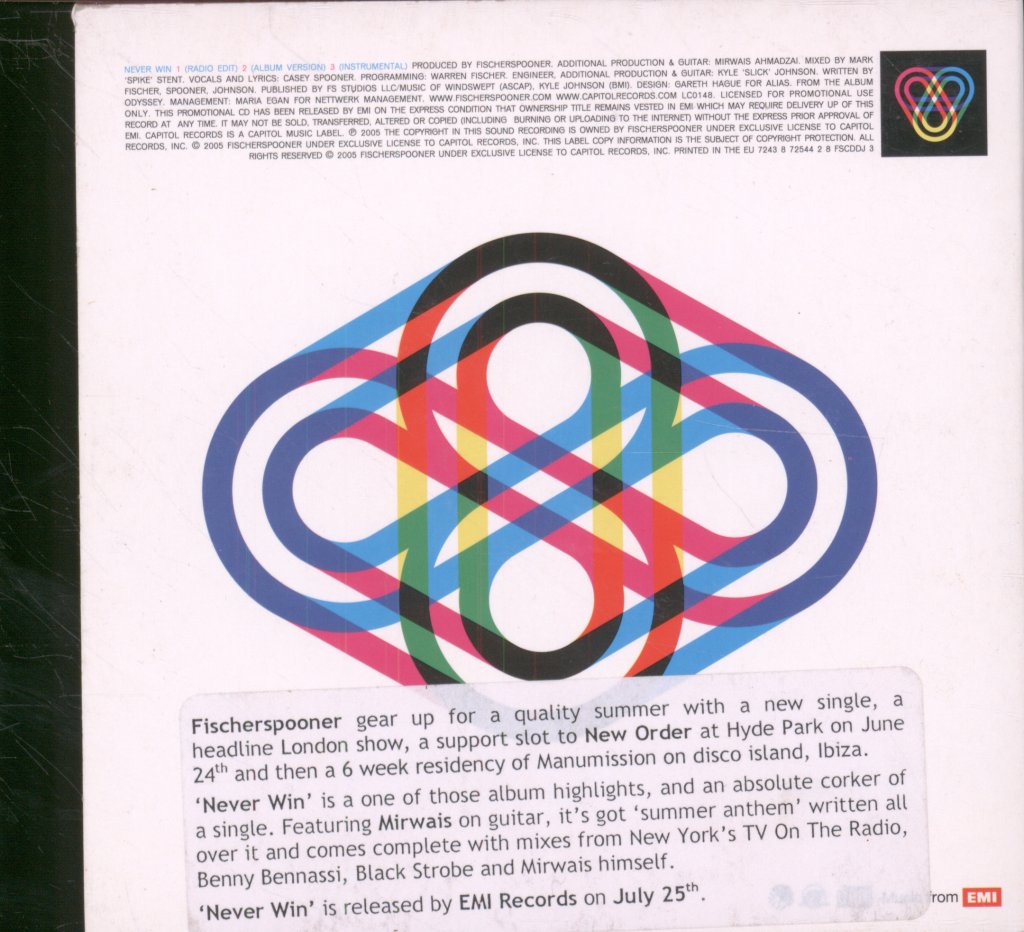 Fischerspooner - Never Win - Cd