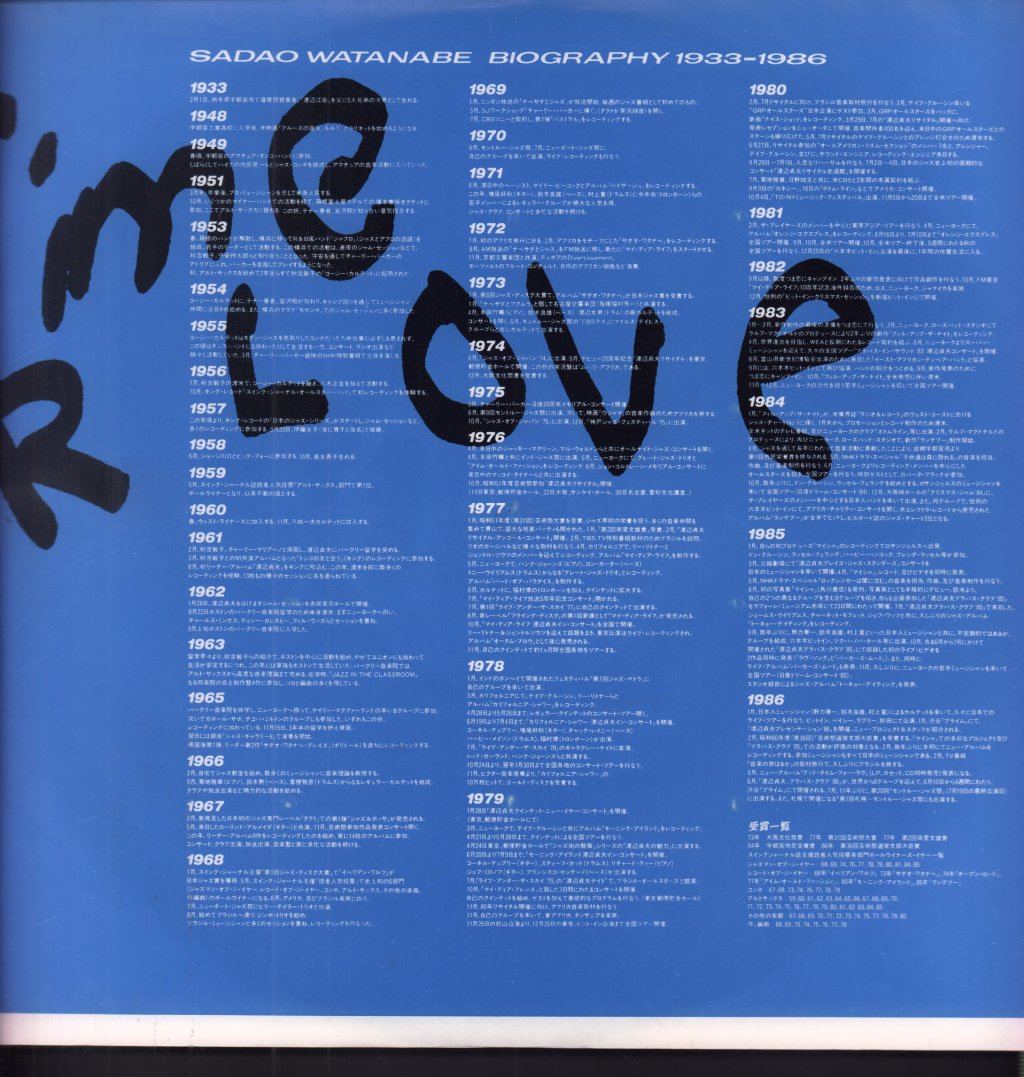 Sadao Watanabe - Good Time For Love - Lp