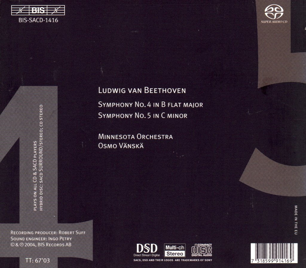 Minnesota Orchestra - Beethoven Symphonies Nos. 4 & 5 (SACD) - Cd