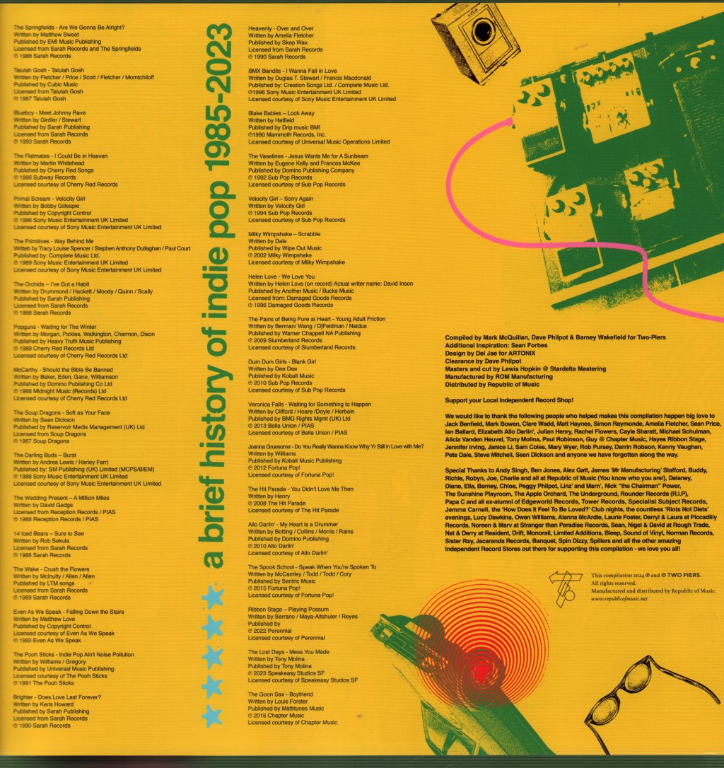 Various Artists - Come To My World (A Brief History of Indie Pop 1985-2023) - Double Lp