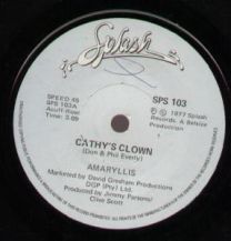 Cathy's Clown