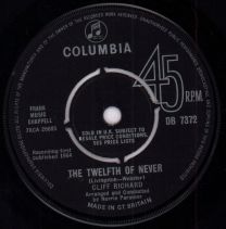 Twelfth Of Never